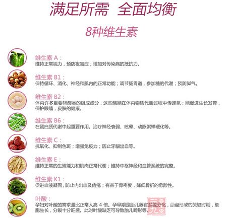 满足所需,全面均衡8种维生素 满足所需,全面均衡8种维生素