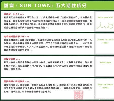含粘液质蛋白,薯蓣皂甙配基等活性因子,欧美国家广泛用于糖尿病防治和抗衰老的天然植物成分 8