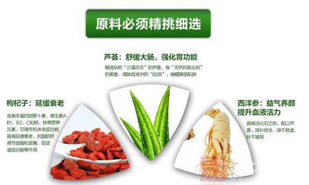 原料必须精挑细选 原料必须精挑细选