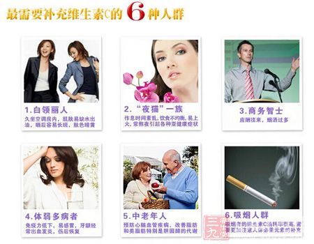 需要补充维生素C的6种人群