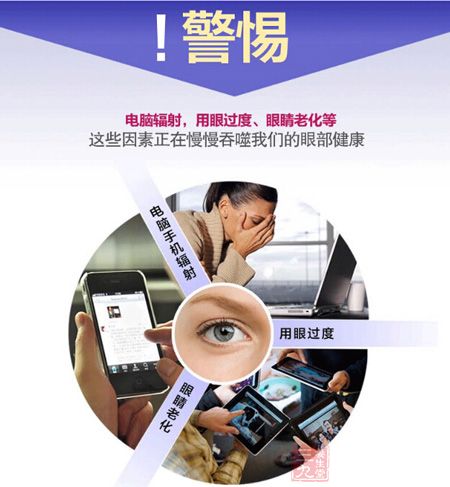 电脑辐射,用眼过度、眼睛老化等这些因素正在慢慢吞噬我们的眼部健康 电脑辐射,用眼过度、眼睛老化等这些因素正在慢慢吞噬我们的眼部健康
