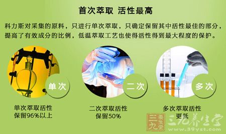首次萃取,活性高 首次萃取,活性高