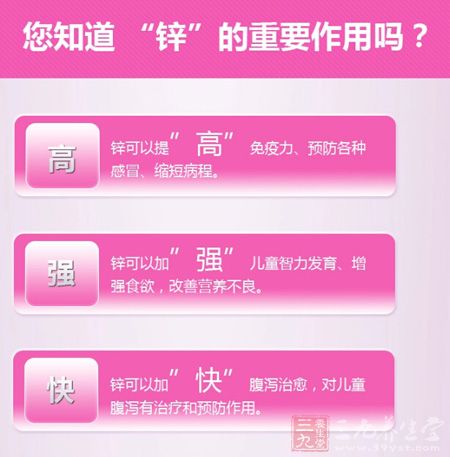 您知道“锌”的重要作用吗 您知道“锌”的重要作用吗