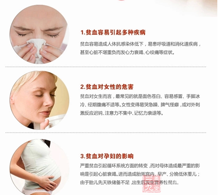 贫血容易引起多种疾病 5