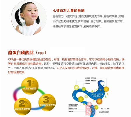 贫血对儿童的影响 6