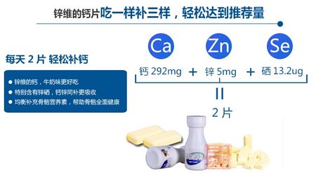 锌维的钙吃一样补三洋，轻松达到推荐量
