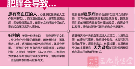 患有高血压的人,心脏总比健康的人工作起来更吃力 4