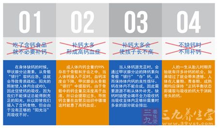 补钙误区 补钙误区