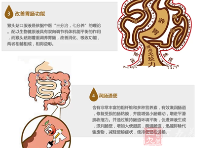 含有非常丰富的粗纤维和多种营养素,有效滋润肠道 11