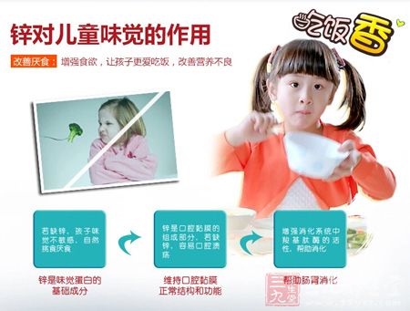 锌对儿童味觉的作用