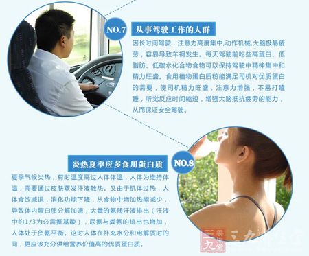 从事驾驶工作的人群 从事驾驶工作的人群