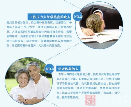 纽斯葆蛋白质粉适宜人群 纽斯葆蛋白质粉适宜人群