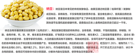 经日本的医学家、生理学家研究得知,大豆的蛋白质具有不溶解性 5