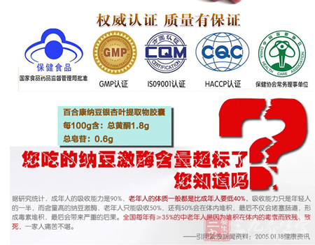 应用新浪新闻资料:2005.01.18健康资讯 13