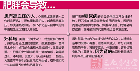 肾脏每天将体内的血液过滤大约25次 5