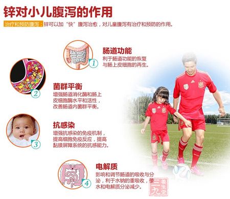 锌对小儿腹泻的作用 锌对小儿腹泻的作用