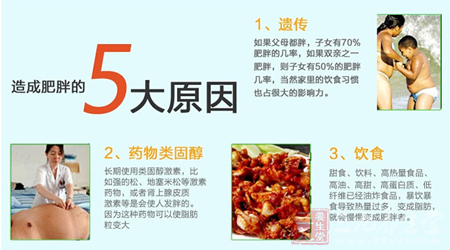 长期使用类固醇激素,比如强的松、地塞米松等激素药物 QQ截图20150213164938