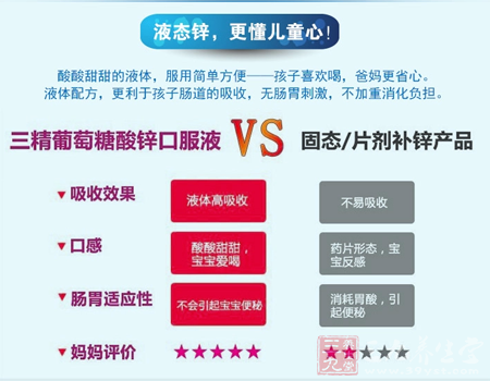 酸酸甜甜,宝宝爱喝 7