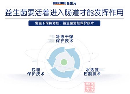 益生菌要活着进入肠道才能发挥作用