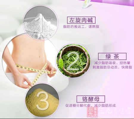 减少脂肪吸收,控热量,刺激脂肪总动员,快降脂 7