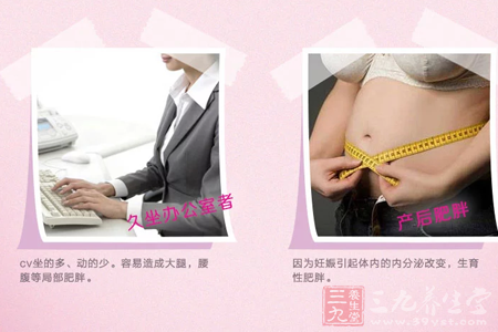 因为妊娠引起体内的内分泌改变,生育性肥胖 13