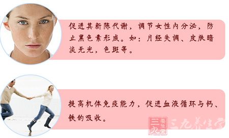 提高机体免疫能力,促进血液循环与钙、铁的吸收 提高机体免疫能力,促进血液循环与钙、铁的吸收