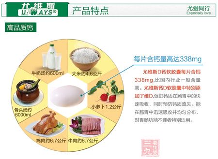 产品特点 产品特点