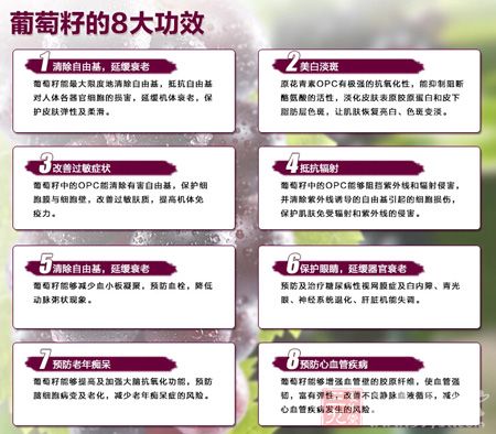 葡萄籽的8大功效 葡萄籽的8大功效