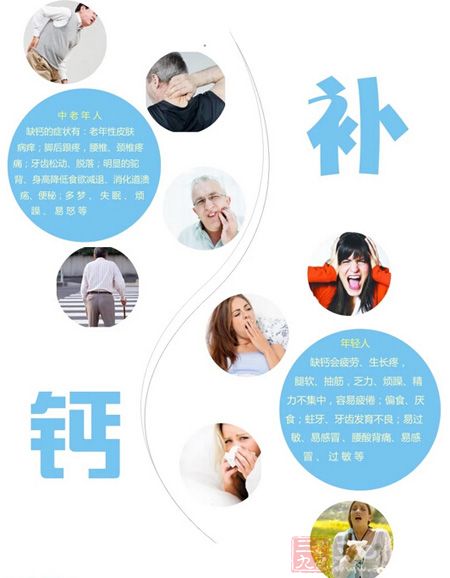 亲,是否觉得你需要补钙呢?来看看下面的描述吧 亲,是否觉得你需要补钙呢?来看看下面的描述吧