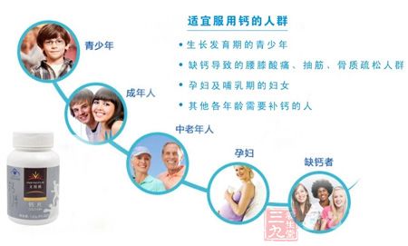 适宜服用钙的人群 适宜服用钙的人群