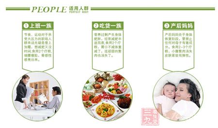 适用人群 适用人群