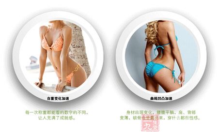 每一次称重都能看见数字的不同,让人充满了成就感 每一次称重都能看见数字的不同,让人充满了成就感