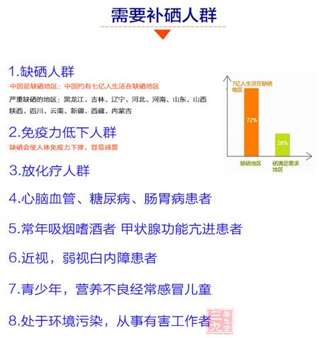 需要补硒人群