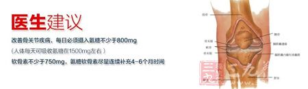医生建议 医生建议