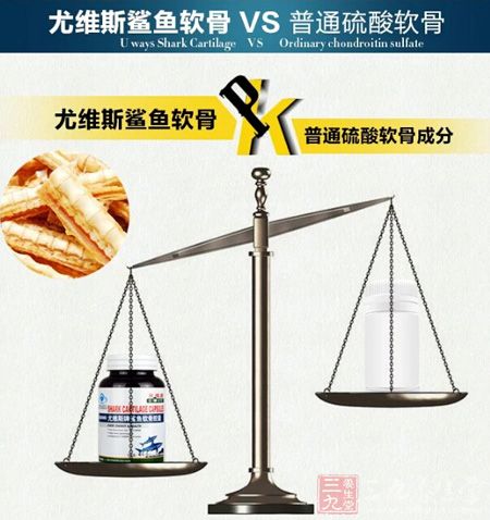 尤维斯鲨鱼软骨VS普通硫酸软骨 尤维斯鲨鱼软骨VS普通硫酸软骨