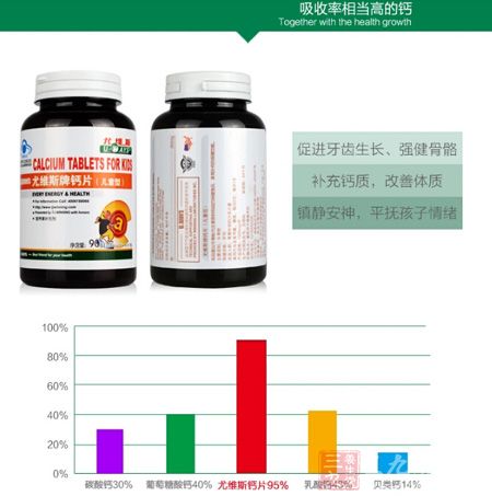 吸收率相当高的钙 吸收率相当高的钙
