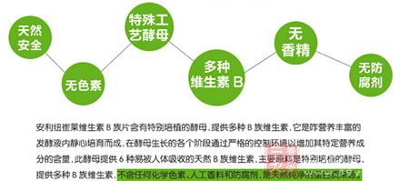 安利纽崔莱维生素B族片含有特别培植的酵母 安利纽崔莱维生素B族片含有特别培植的酵母