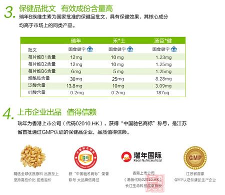 瑞年为香港上市公司(代码02010.HK)，获得“中国驰名商标”称号