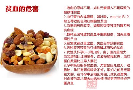 贫血的危害 贫血的危害
