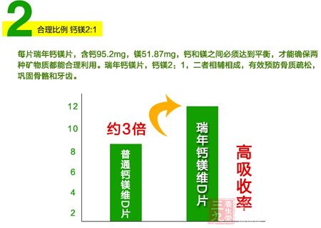 合理比例 钙镁2:1 合理比例 钙镁2:1