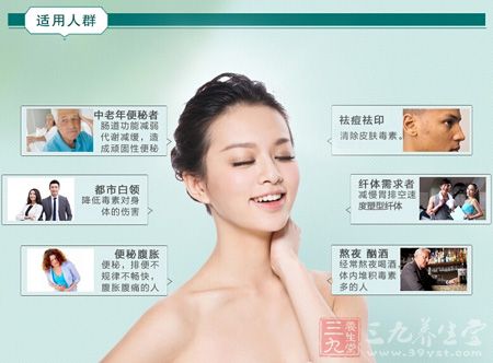 适用人群 适用人群