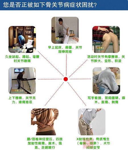 您是否正被如下骨关节病症困扰 您是否正被如下骨关节病症困扰