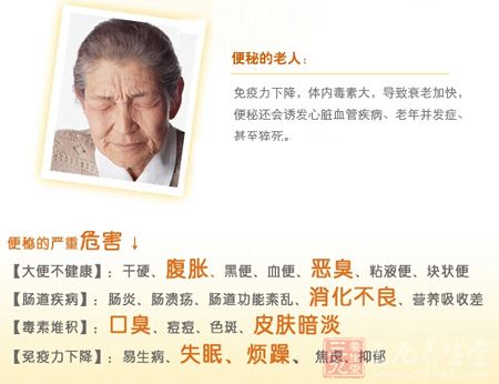 便秘的严重危害 便秘的严重危害