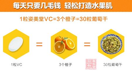 每天只要几毛钱，轻松打造水果肌