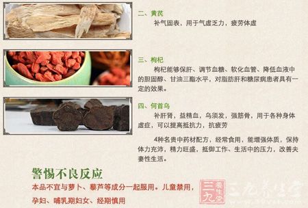 本品不宜与萝卜、藜芦成分一起服用 本品不宜与萝卜、藜芦成分一起服用