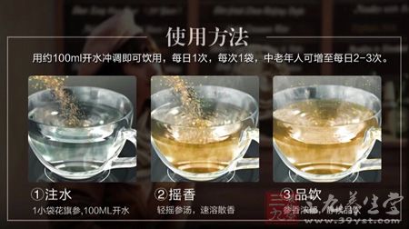 使用方法 使用方法