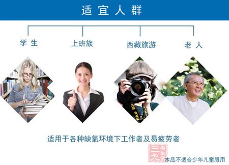 适宜人群 适宜人群