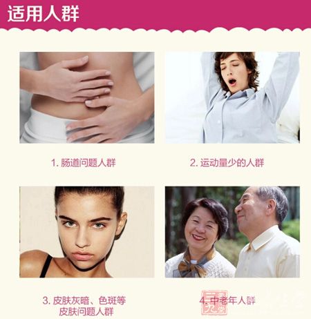 适用人群 适用人群