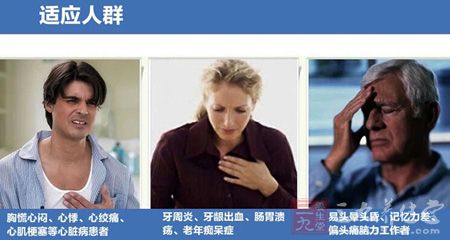 适用人群 适用人群