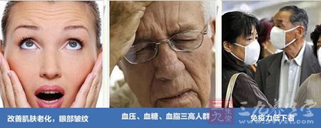 血压、血糖、血脂三高人群